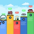 Houses infographic flat style design vector illustration. Royalty Free Stock Photo